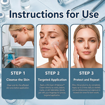 Natravor® 7-𝐃𝐚𝐲 𝐒𝐤𝐢𝐧 𝐓𝐚𝐠 & 𝐒𝐩𝐨𝐭 𝐄𝐫𝐚𝐬𝐞𝐫 𝐂𝐫𝐞𝐚𝐦 (Zero Pain, Zero 𝐒𝐜𝐚𝐫𝐬 Formula)