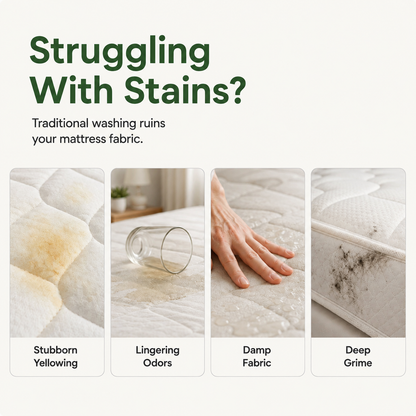 No-Rinse Mattress &Upholstery Foam Cleaner -Enzyme-Powered DeepCleaning Formulat