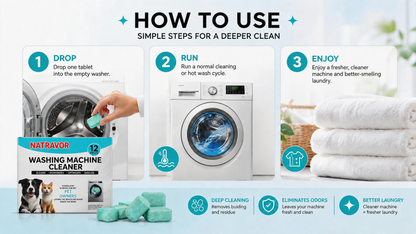 🔥Enjoy 49% OFF today--Washing Machine Cleaner Tablets – Deep Clean Washer Odors, Residue & Pet Hair Buildup