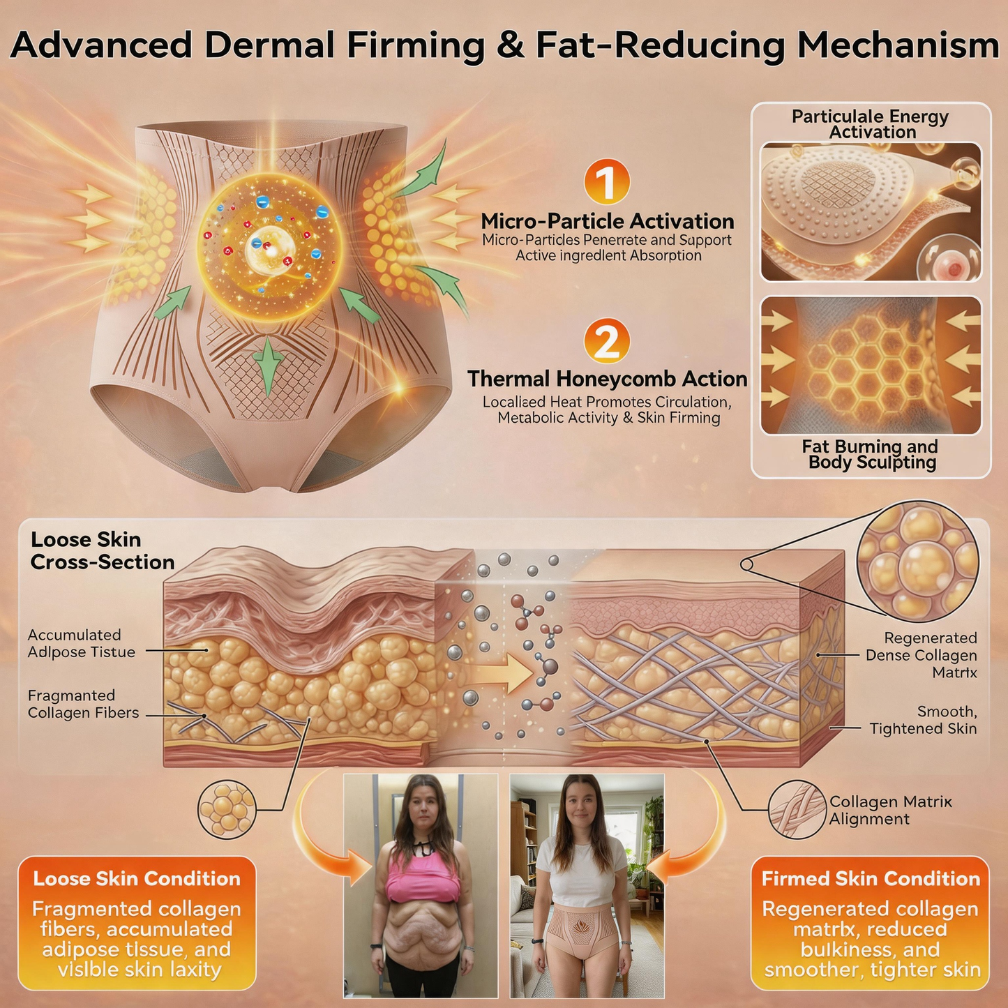𝐎𝐟𝐟𝐢𝐜𝐢𝐚𝐥 𝐁𝐫𝐚𝐧𝐝 𝐒𝐭𝐨𝐫𝐞 👙 Natravor® 𝟐𝟎𝟐𝟔 𝐌𝐨𝐫𝐢𝐧𝐠𝐚 & 𝐁𝐞𝐫𝐛𝐞𝐫𝐢𝐧𝐞 𝟒-𝐈𝐧-𝟏 𝐌𝐢𝐜𝐫𝐨-𝐏𝐚𝐫𝐭𝐢𝐜𝐥𝐞 𝐒𝐜𝐮𝐥𝐩𝐭𝐢𝐧𝐠 & 𝐅𝐚𝐭-𝐁𝐮𝐫𝐧 𝐒𝐡𝐨𝐫𝐭𝐬