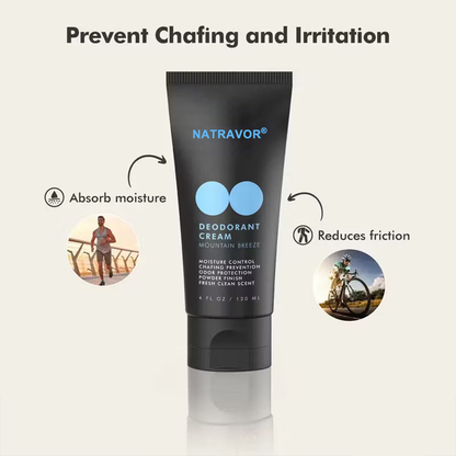Deodorant Cream Stay Dry, Smell Fresh, Men's Hygiene Cream for Private Parts for Silky Feel | Moisture Control for Gentle Comfort Body Care
