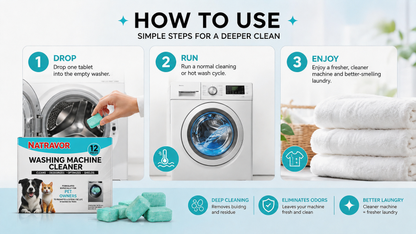 🔥Enjoy 49% OFF today--Washing Machine Cleaner Tablets – Deep Clean Washer Odors, Residue & Pet Hair Buildup