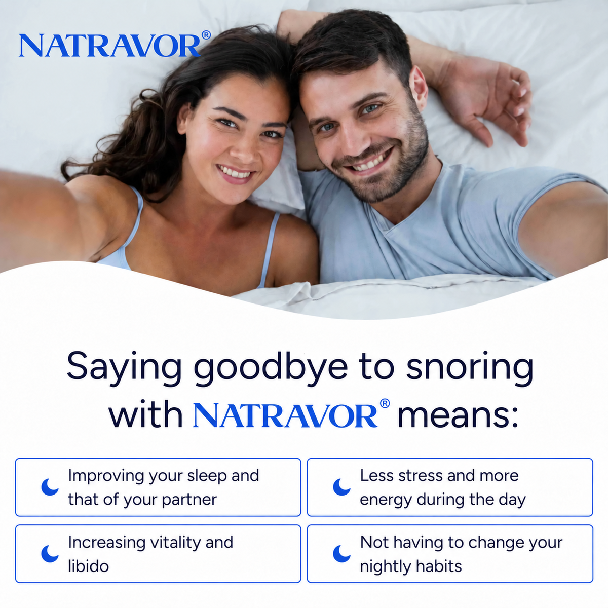 NATRAVOR® Adjustable Anti-Snoring Mouthpiece