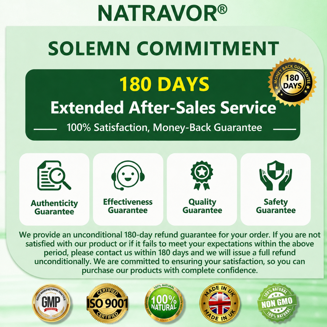 NATRAVOR® Targeted Breast Enhancement Advanced Nano Microneedle Patch